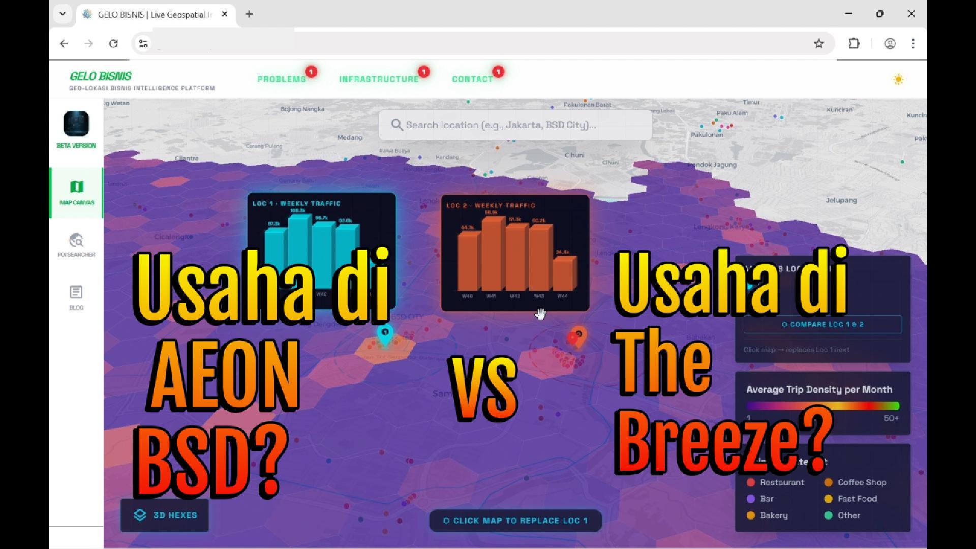 BSD City site selection case study — AEON Mall vs The Breeze